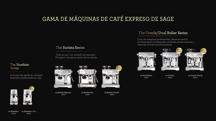 Cafetera espresso manual Sage Bambino · Sage · El Corte Inglés